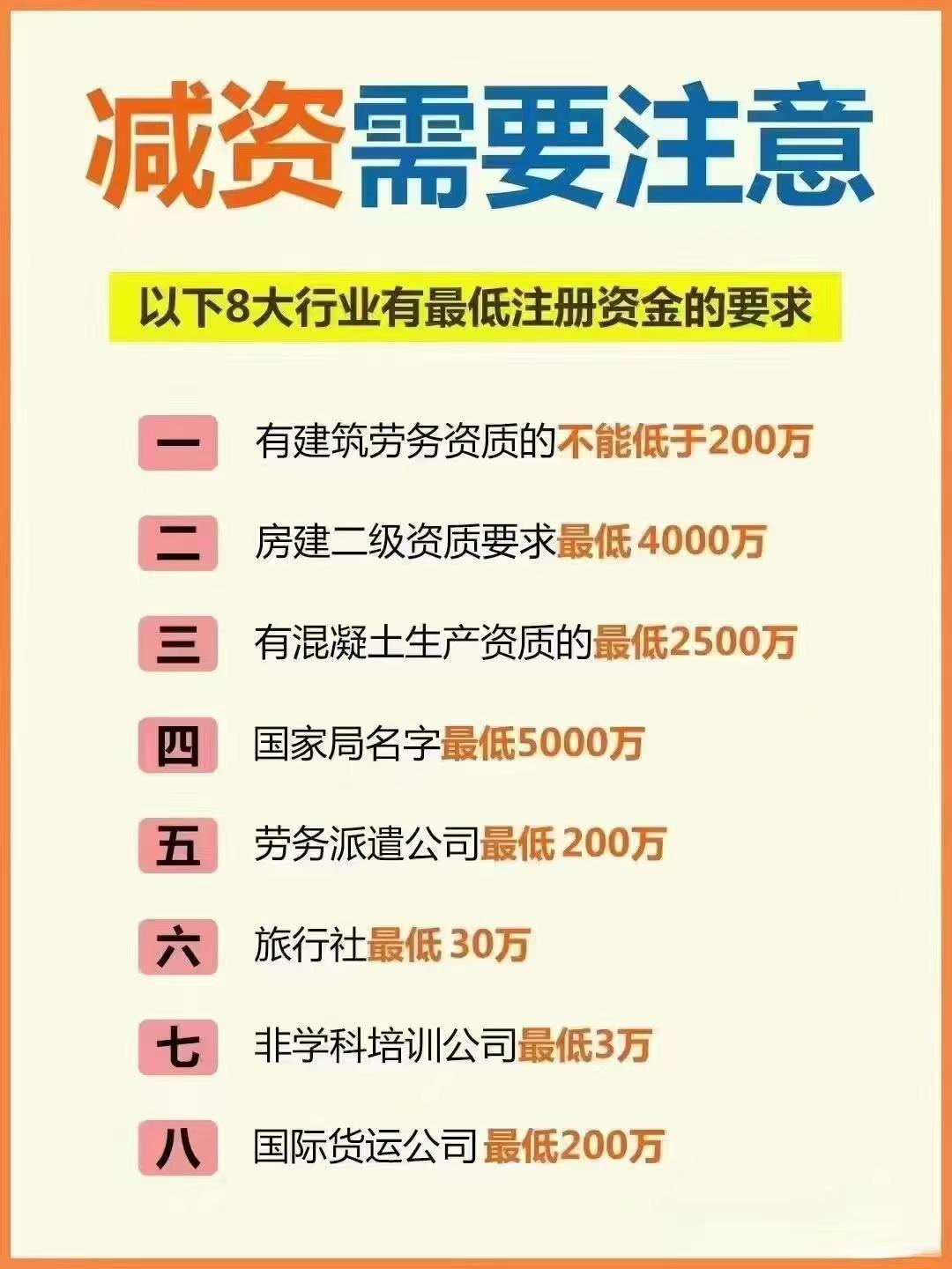 迪庆公司减资？八大行业要注意！